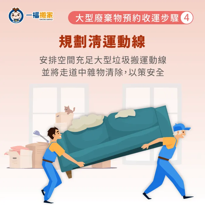 清運團隊會事先安排大型廢棄物搬運動線,確保整體作業流暢! 規劃大型廢棄物清運動線-大型廢棄物預約收運
