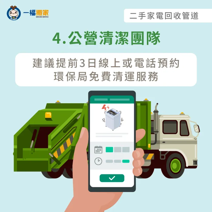 若想請環保局進行免費清運,建議提前2-3天預約會比較合適唷! 聯絡環保署清潔隊-台中二手家電回收