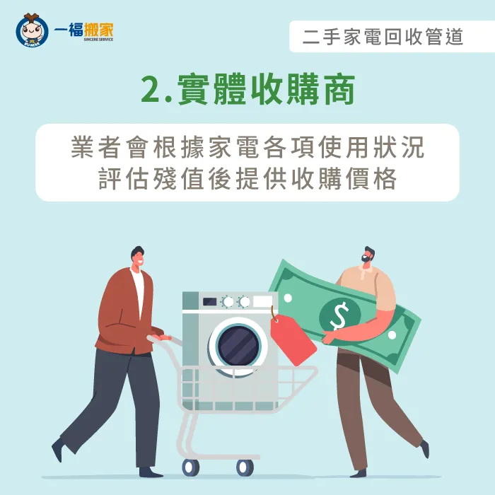 台中二手家電回收商評估物件殘值後提供收購價格! 中古家電回收商鑑價收購-台中二手家電回收