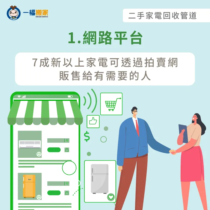 二手家電若還堪用,可至家電交流平台進行販售買賣! 二手家電交流平台-台中二手家電回收