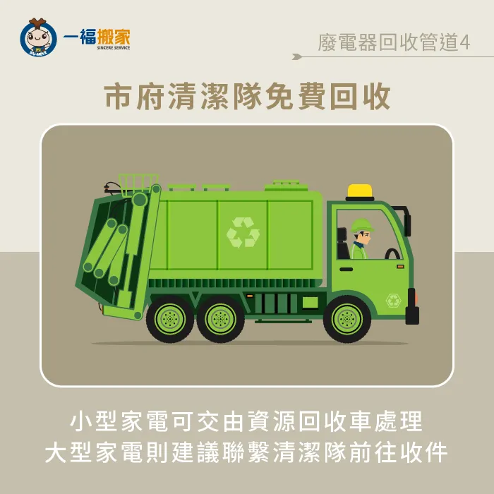 若想請環保局進行免費清運,建議提前2-3天預約會比較合適唷! 聯絡環保署清潔隊-廢電器回收價格