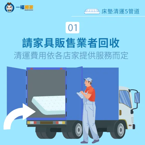 家具行-買床墊回收舊床墊