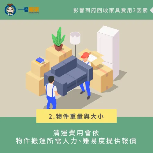 家具大小與重量,會直接影響到搬運難易度! 家具大小會影響搬運難易度-到府回收家具費用-豐原廢棄物清運推薦