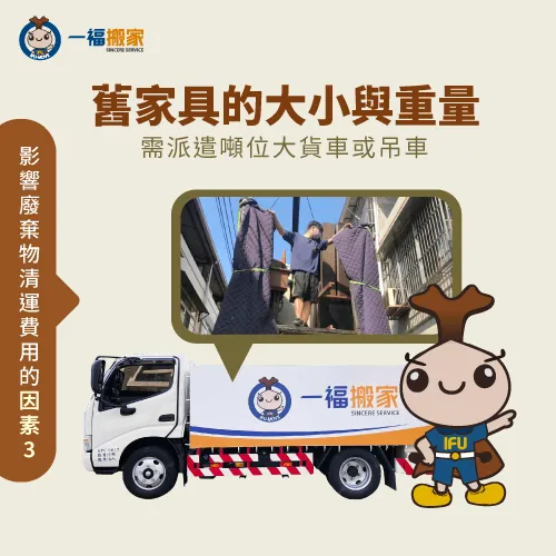 遇到大體積超重物件,就需使用到吊車協助搬運 廢棄家具的重量大小-廢棄家具清運費用