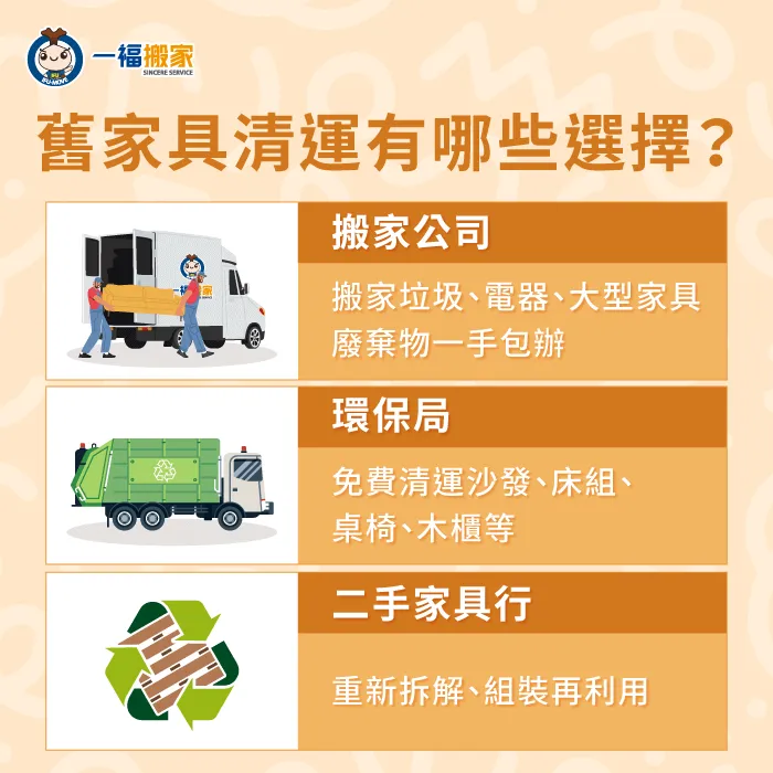 無論是請搬家公司,或請環保局、二手家具行回收,都是舊家具清運的好選擇喔! 舊家具清運有哪些選擇-舊家具清運