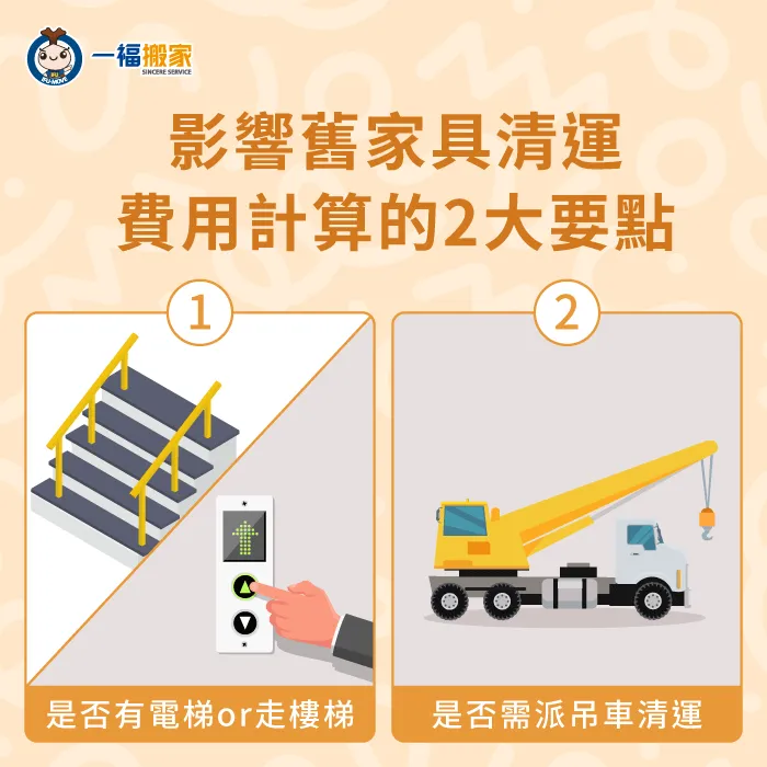 舊家具清運費用會因距離、動線過程有無電梯、是否需要吊車等因素而影響 影響舊家具清運費用的關鍵-舊家具清運費用