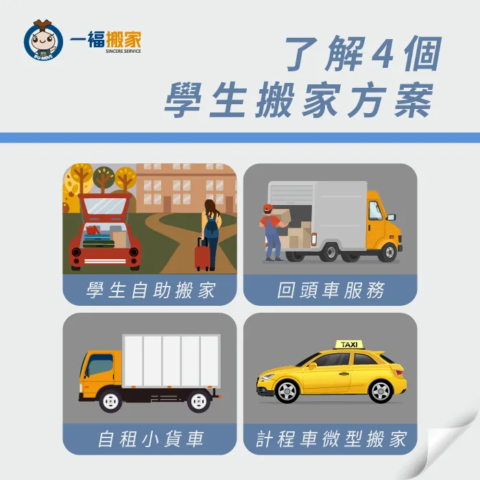4個學生搬家可以選擇的搬家方案 學生搬宿舍-台中搬家推薦