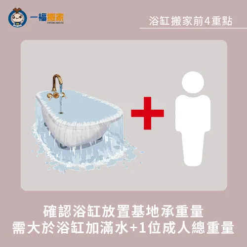 浴缸基地承重量-搬家 移動浴缸