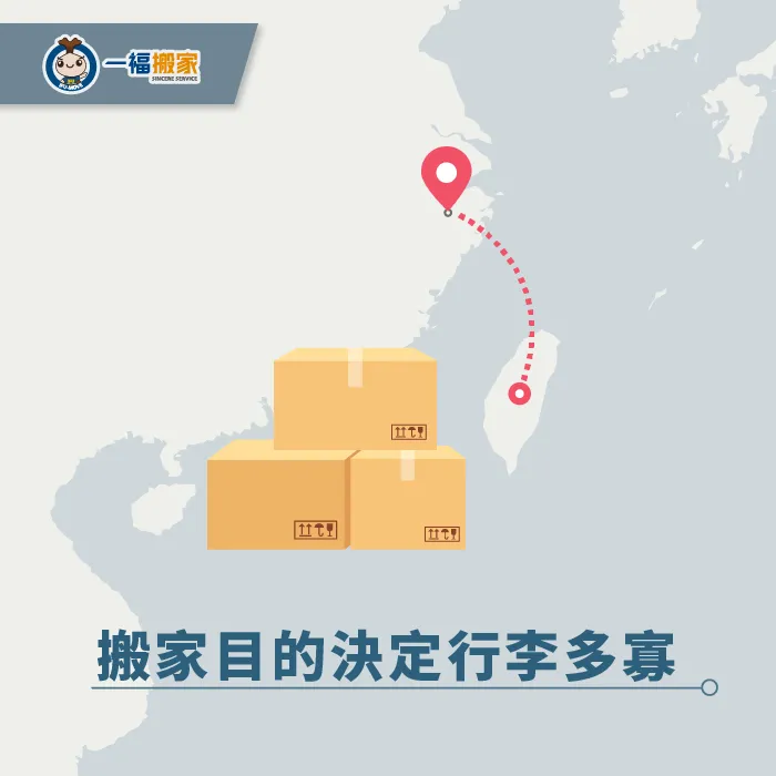 先確認好搬家到國外的原因,才好決定要帶什麼行李! 搬家目的影響搬運的行李-台中搬家公司推薦