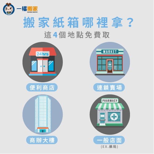 4個地點可以拿紙箱-搬家紙箱哪裡拿