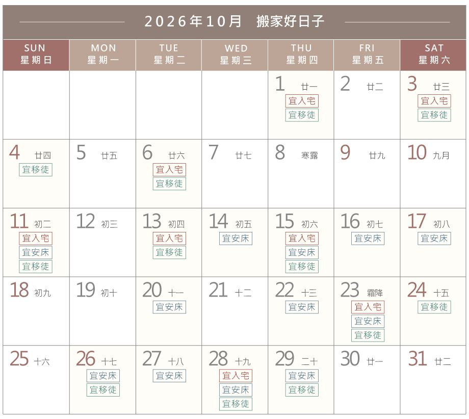 2026年10月搬家好日子,搬家公司推薦38年搬家經驗的一福搬家 搬家好日子-台中搬家公司推薦