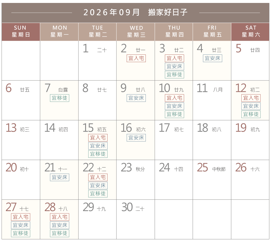 2026年9月搬家好日子,搬家公司推薦38年搬家經驗的一福搬家 搬家好日子-台中搬家公司推薦