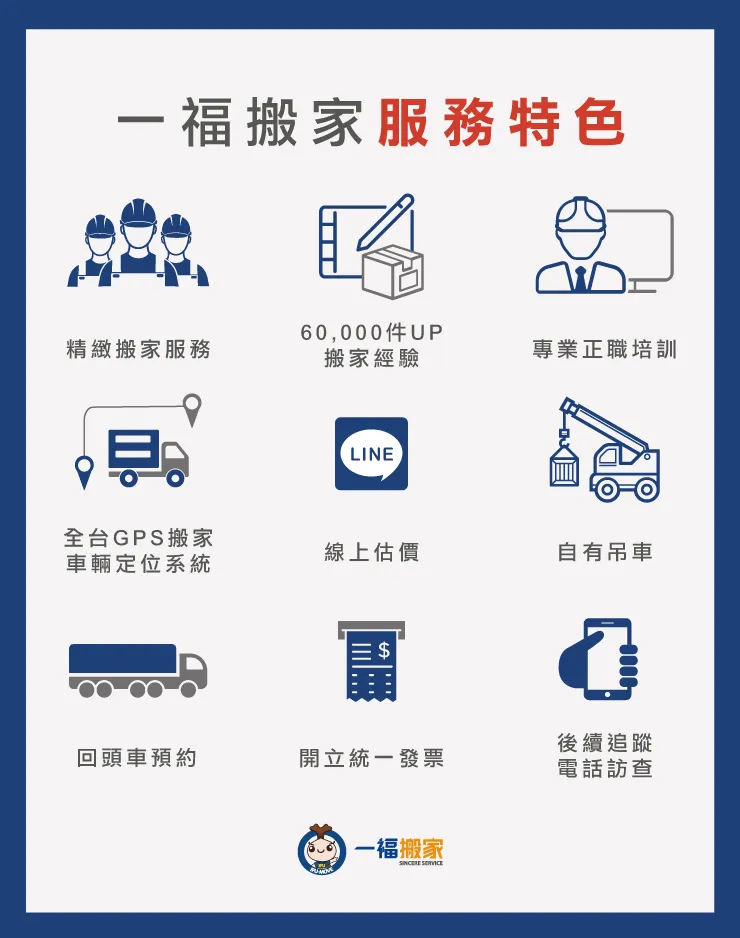 一福搬家的服務擁有9大特色,是您台中搬家公司選擇的最佳品牌 一福搬家特色-台中大里搬家推薦