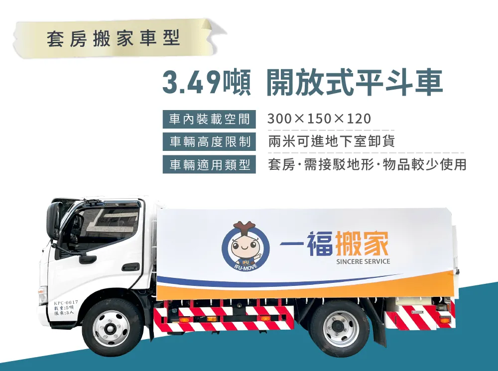 一福套房搬家車型提供2種不同類型,讓你依照物品多寡去做選擇 套房搬家車型-台中套房搬家