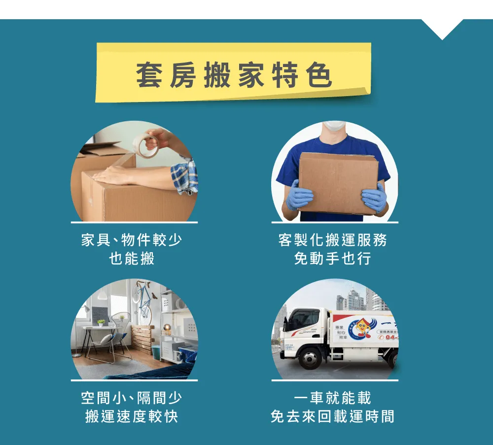 沒有大型家具也可以請搬家公司,一福搬家套房搬家服務讓您一通電話就完成搬家! 套房搬家特色-台中搬家推薦